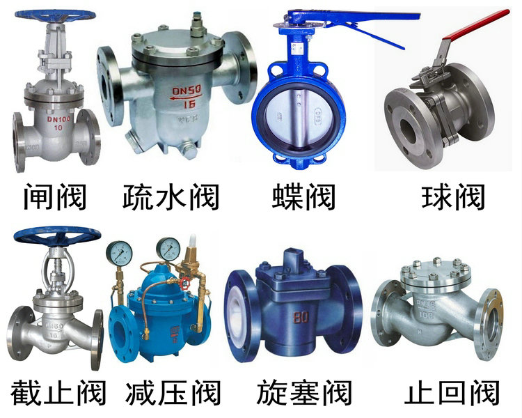 我國(guó)閥門產(chǎn)量將達(dá)830萬(wàn)噸！制藥閥門行業(yè)前景可觀